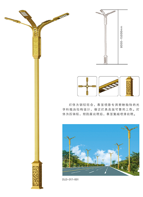 道路交通综合系列